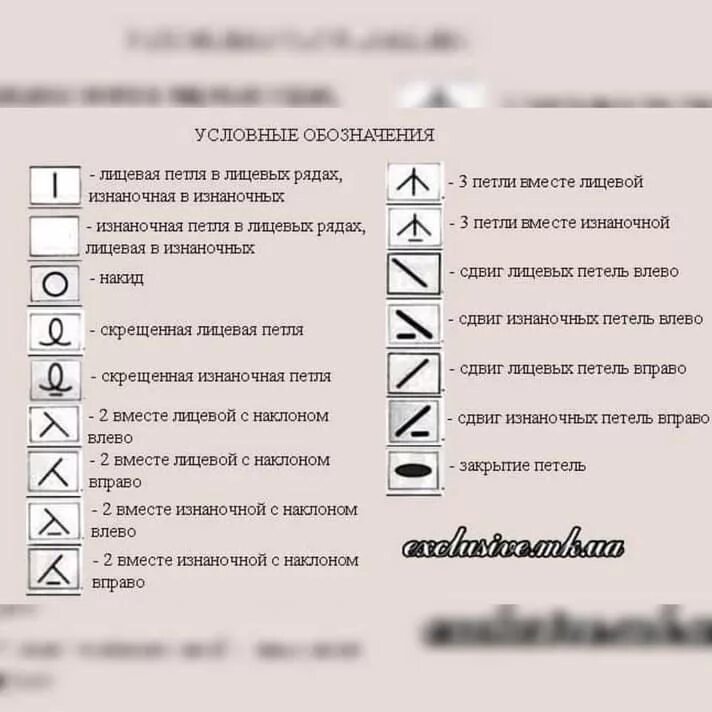 Расшифровки схем спицами. Расшифровка петель для вязания спицами со схемами. Чтение схем вязания спицами условные обозначения. Условные обозначения в японских схемах вязания спицами. Обозначение петель в японских схемах вязания спицами.