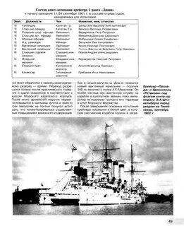 Содержание корабля