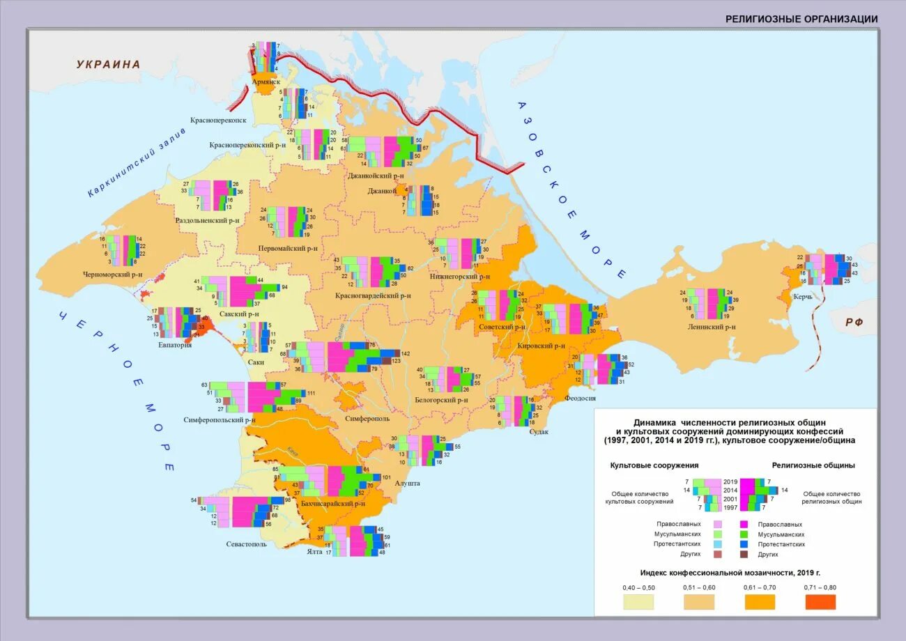 Этнический состав населения новороссии. Атлас социокультурных процессов в Крыму. Климатический атлас Крыма. Атлас Крыма 2021. Этноконфессиональный атлас.