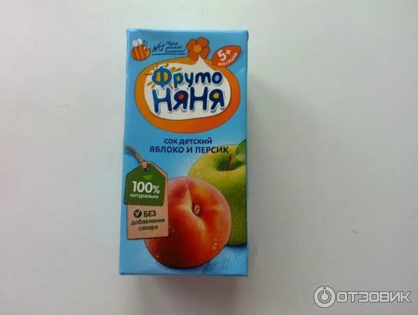 Соки тест