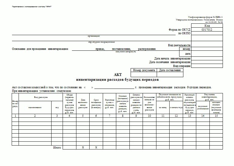 Инвентаризация результат списание. Пример заполнения инв-11 акт инвентаризации расходов будущих периодов. Инвентаризация РБП форма инв-11. Акт инвентаризации расходов будущих периодов образец. Акт инвентаризации будущих периодов образец.
