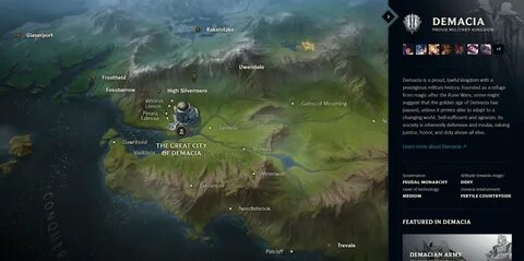 Lore maps