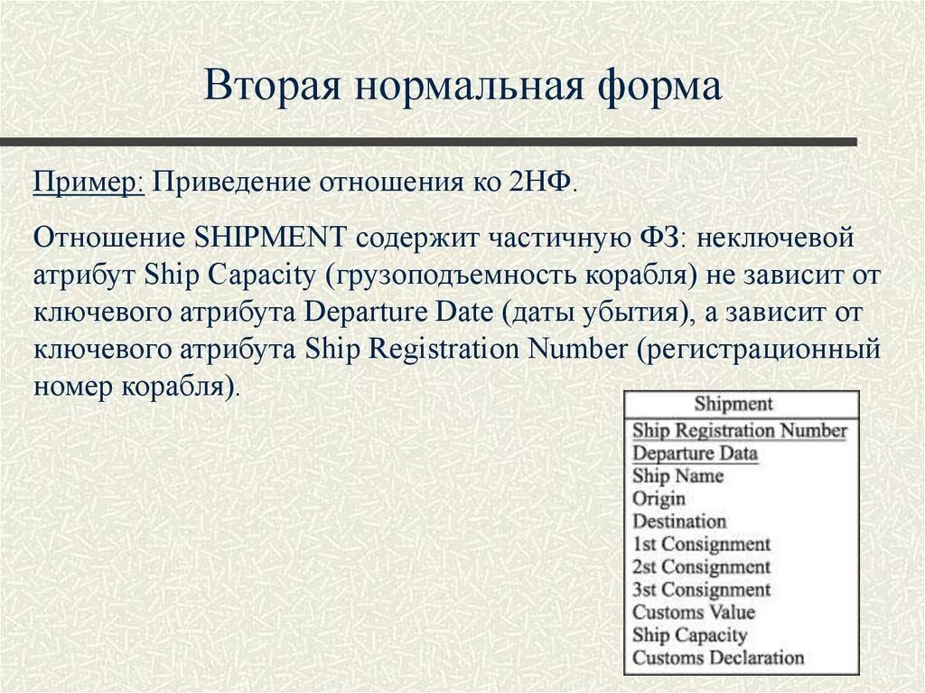 Картинки НАХОДЯТСЯ В ТРЕТЬЕЙ НОРМАЛЬНОЙ ФОРМЕ