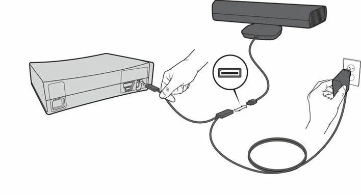 Как на xbox 360 через флешку. Как подключить Kinect к Xbox 360. Как подключить Икс бокс 360. Kinect Xbox 360 подключить к компьютеру. Разъём кинект 360.