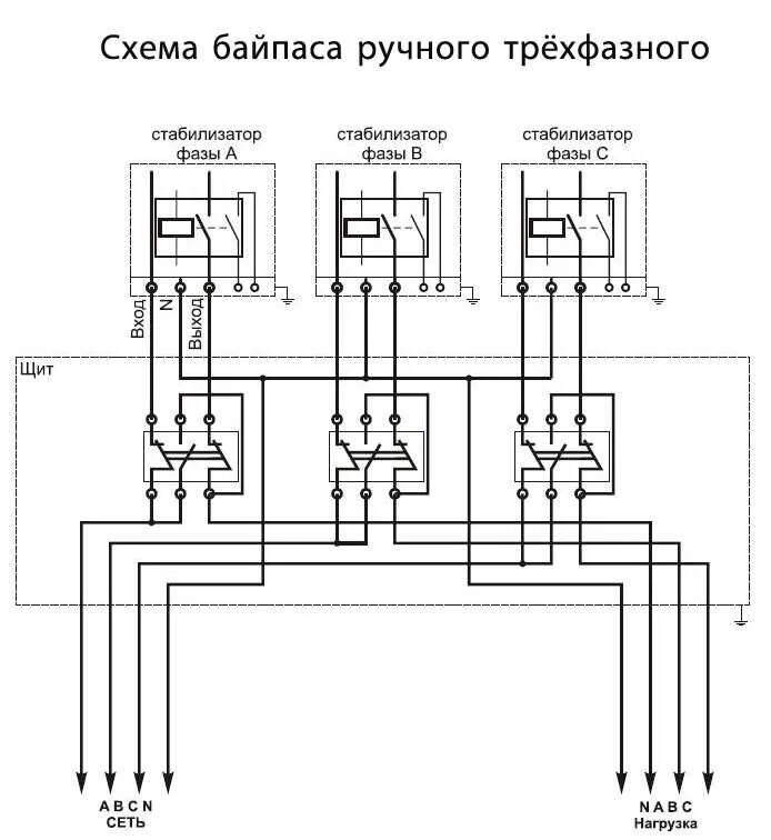 Байпас ресанта. Схема байпаса для 3 фазного стабилизатора. Схема байпаса для стабилизатора 3 фазы. Схема байпас для стабилизатора напряжения 3 фазы. Схема подключения байпас для стабилизатора напряжения схема.