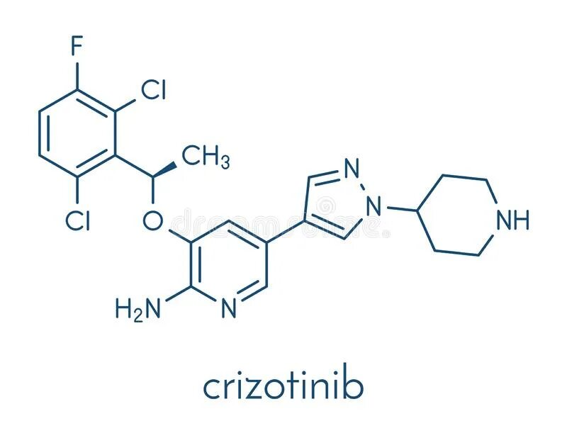 Кризотиниб. Ингибиторы alk. Alk Ros ингибиторы. Алантолактон формула.