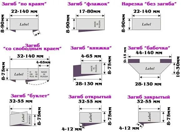 Размер бирки на одежду. Размеры этикеток. Razmer iteketku. Стандартный размер бирки для одежды. Стандарты этикеток