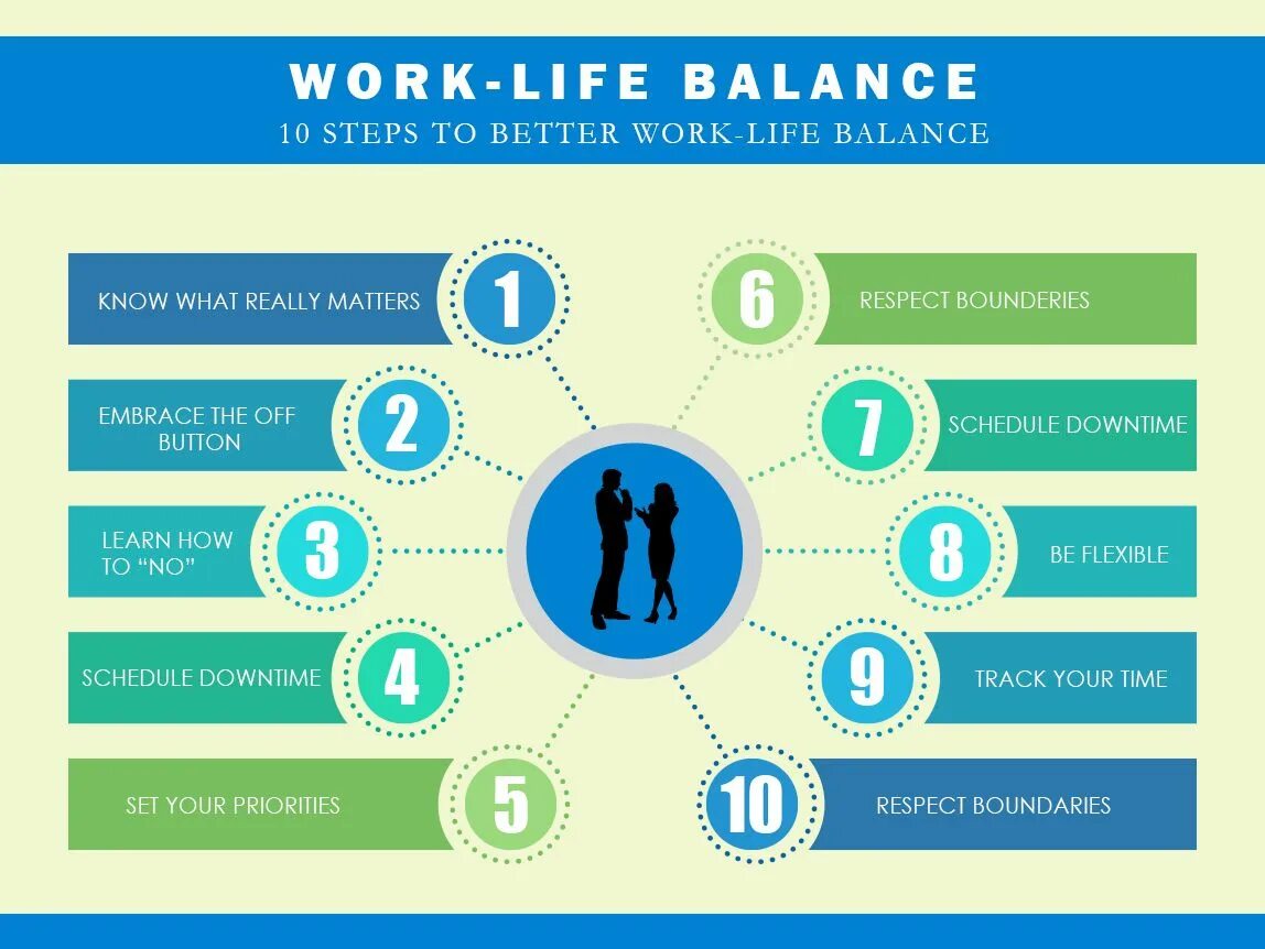 Work life ответы. Work-Life Balance. Ворк лайф баланс. Life and work. Work work Balance.