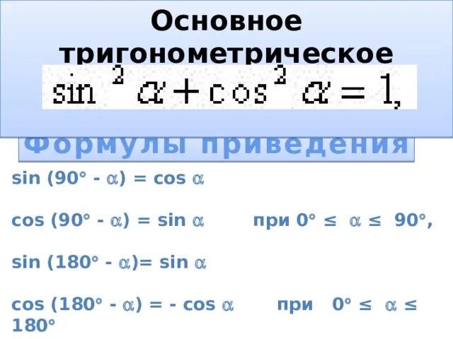 Основное тригонометрическое. Основное тригонометрическое тождество формулы приведения. Основное тригонометрическое тодество. Формулы приведения". Основаное тригонометрическое тождество.формулы приведение. Основные тригонометрические тоже ства формулы приведения.