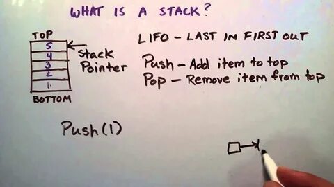 Stack size c