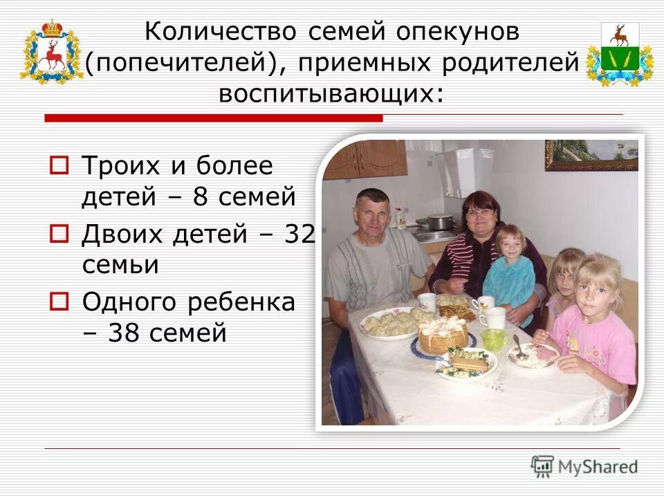 Социальное сопровождение детей сирот. Функции опеки и попечительства над детьми. Полномочия органов опеки и попечительства кратко. Формы работы с опекунскими семьями. Работа с опекунской семьей.