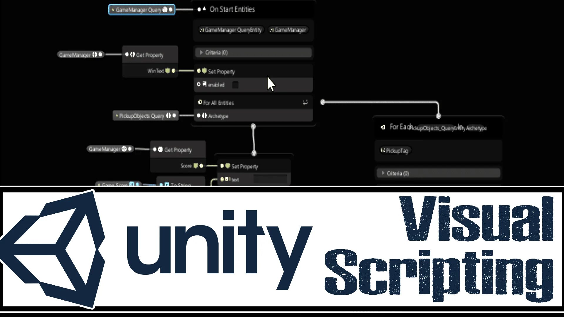 Unity c scripting. Visual scripting unity. визуальный скриптинг. скрипты для юнити. unity 3d visual programming.