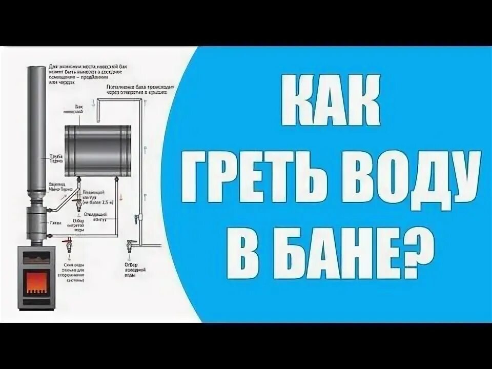 Кран в баню для горячей. Облив для бани. Кран на бак в баню. Водопровод в бане. Сауна закаливание.