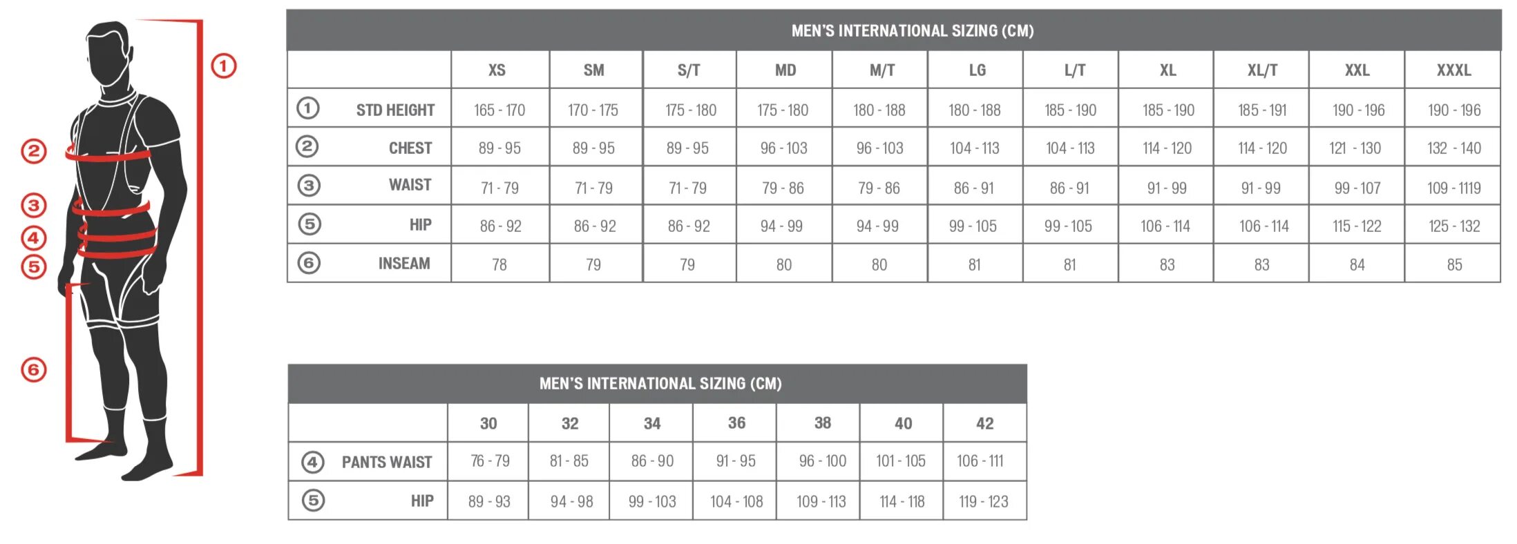 INT мужской размер. Haglofs Size Guide. Specialized Saddle Size Chart. Specialized Sports Gel Size Chart. Мужские международные размеры