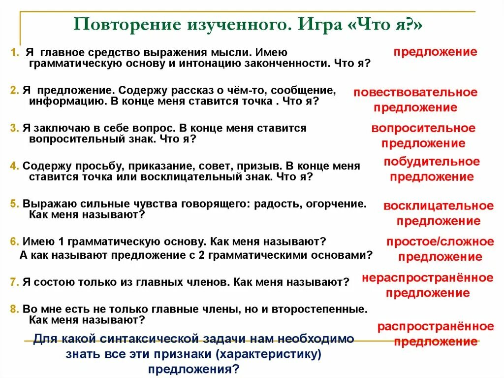 Средство выражения идеи. План синтаксического разбора 5 класс образец. План синтаксического разбора простого предложения 8 класс. Схема синтаксического разбора простого предложения 8 класс. План синтаксического разбора 7 класс.