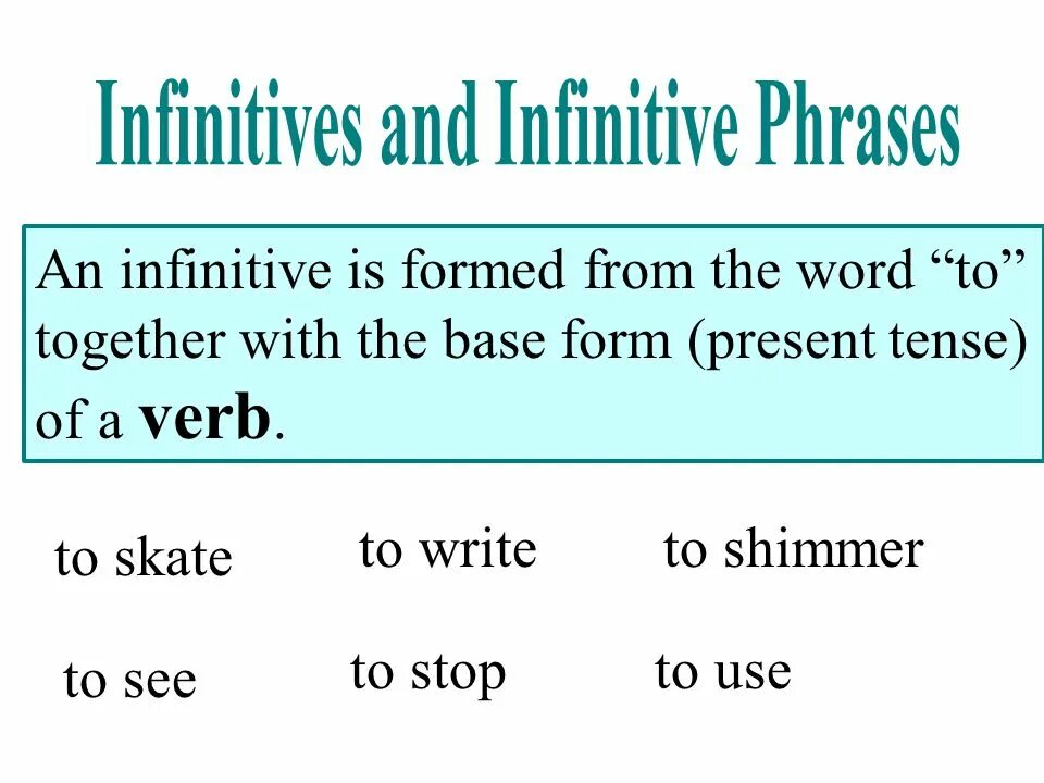 Infinitive phrase. Infinitive is. Infinitive with phrases. Infinitive examples. Infinitive example