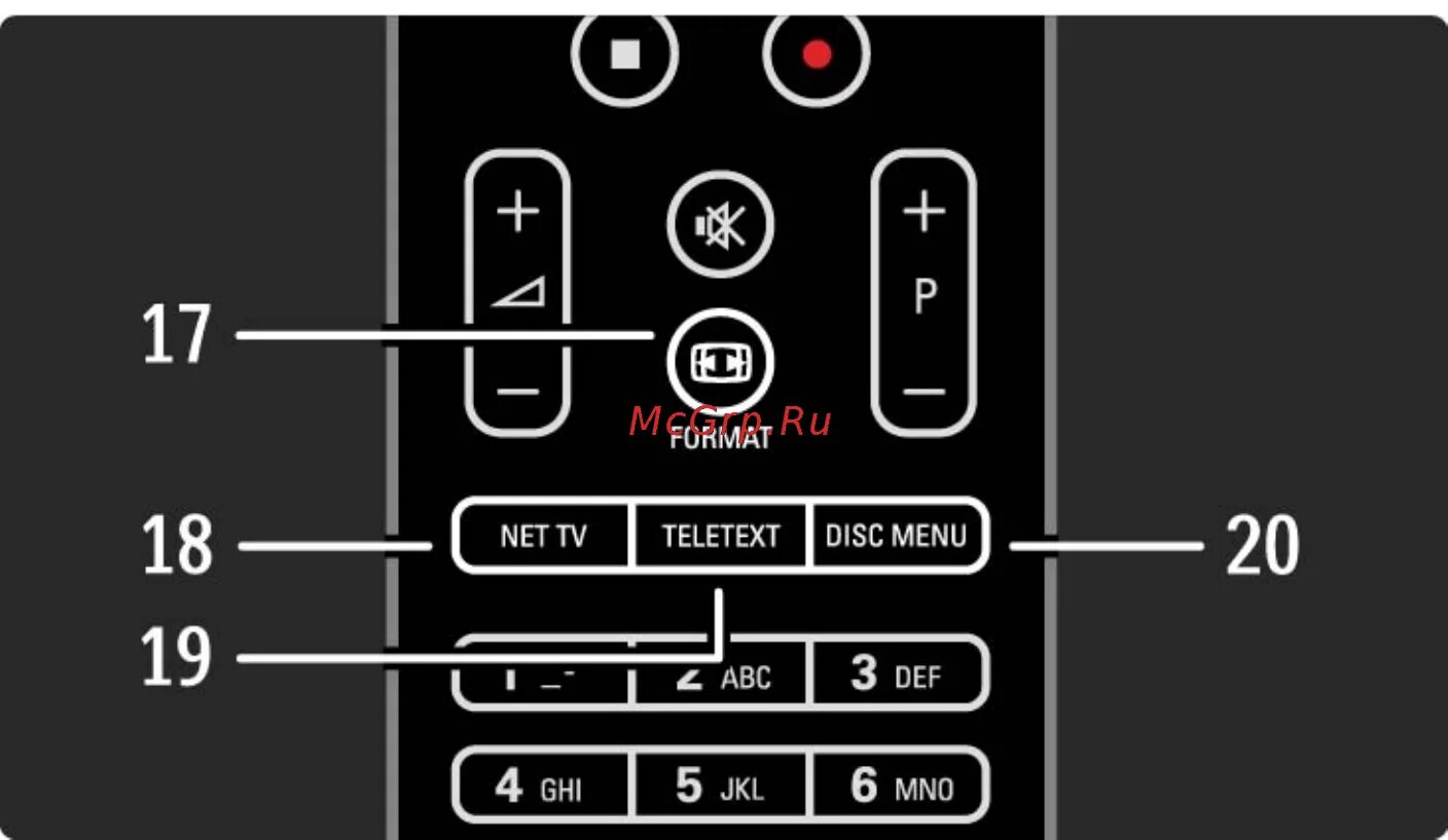 Не горит кнопка на телевизоре. ПДУ-5. Удалённое включение телевизора. Как менять размер экрана телевизора Филипс какая кнопка Формат.