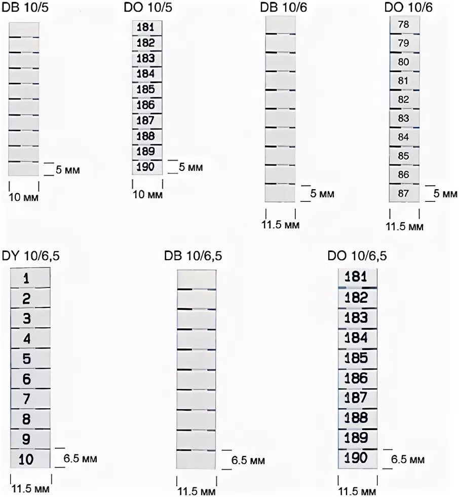 Горизонтальная маркировка 1 10. Маркировка klemsan db5. klemsan 504001 маркировка do 10/5 (1-10). маркировка для клемм do10/5 (1-10).