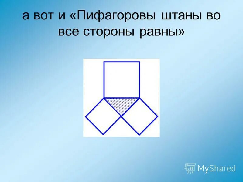 Пифагоровы штаны на все стороны равны что. Пифагоровы штаны во все стороны равны. Пифагоровы штаны во все стороны равны что это значит. Пифагоровы треугольники. Пифагоровы штаны 345.