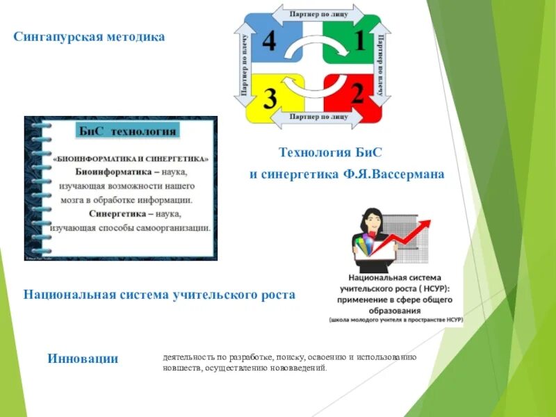 Повышение эффективности урока через применение. Конэрс сингапурская методика. лестница абстракции сингапурская методика. сингапурская система образования плюсы и минусы. анализ урока по сингапурской методике образец.