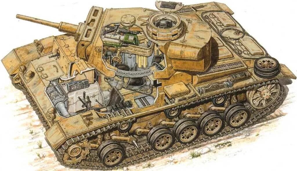 T 3 18 8. т3 танк вермахта. T 3 18 8. 000сб. T 3 18 8.