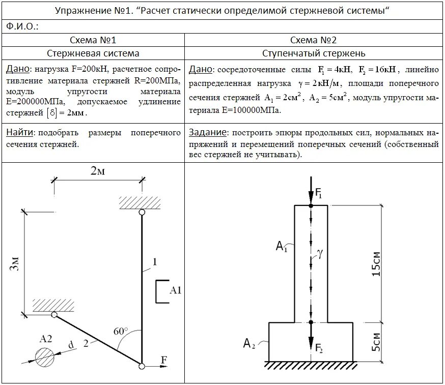 Расчёт стержневой системы сопротивление иатериалов. Расчёт комбинированных систем. Условие статической определимости кинематической цепи. Расчет статически определимой шарнирно-стержневой системы. Расчет арочной балки.
