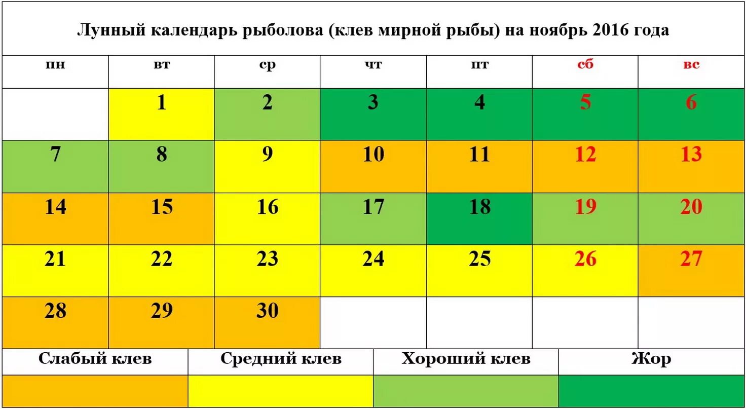 Календарь рыбака. Лунный календарь рыболова. Лунный календарь рыболова на октябрь. Календарь клева рыбы.