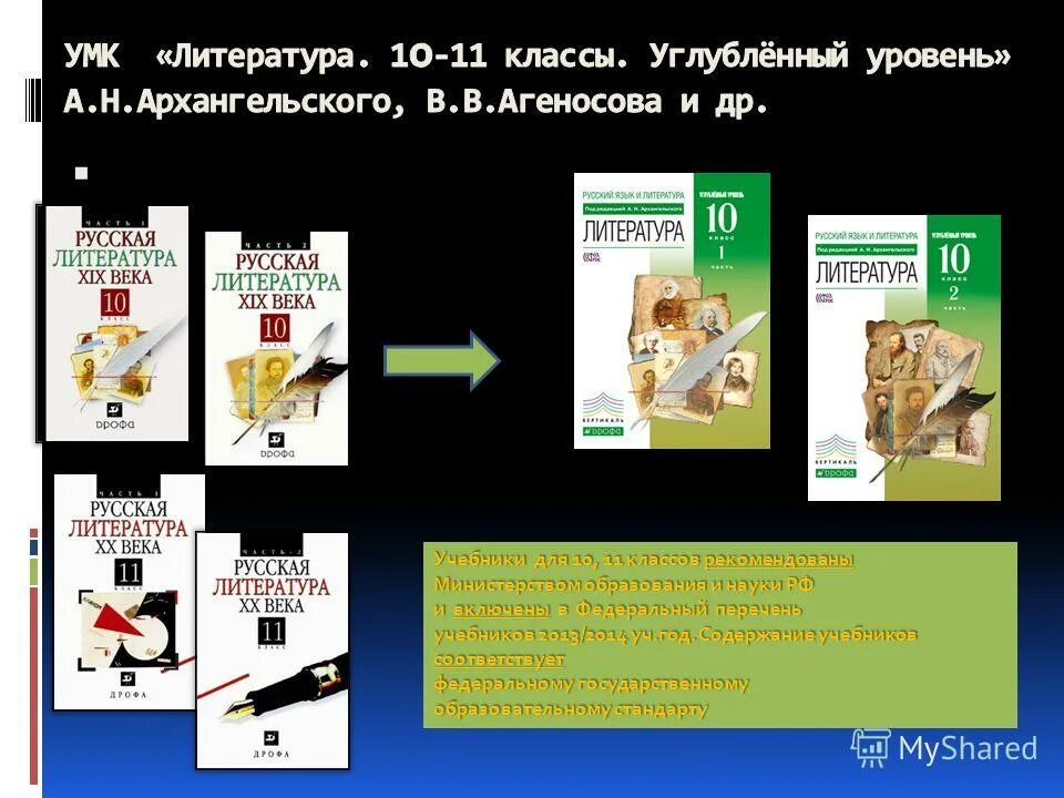 Краткое содержание учебников 5 класс. Умк по литературе 10-11 класс. умк по литературе 10-11 класс архангельский. учебник по литературе 11 класс агеносов. умк по литературе для презентации на тему.