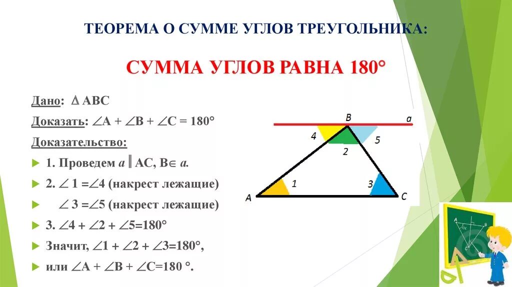 Сумма углов треугольника теорема доказательство 7. Доказательство теоремы о сумме углов треугольника 7 класс. Геометрия теорема о сумме углов треугольника. Доказать теорему о сумме углов треугольника 7 класс. Теорема о сумме углов треугольника с доказательством.