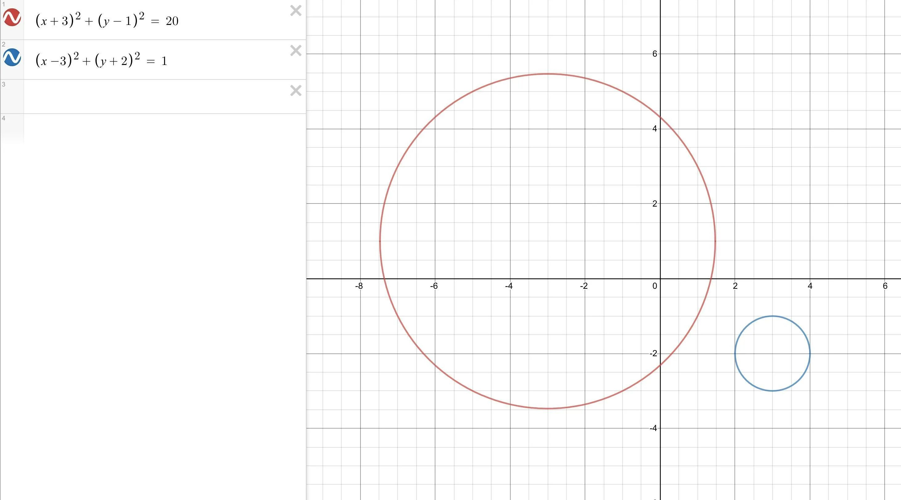 Формула окружности x2+y2. X^2+Y^2 <= Y круг. Окружность 10 блоков. Схемы круг в центре карандашом.