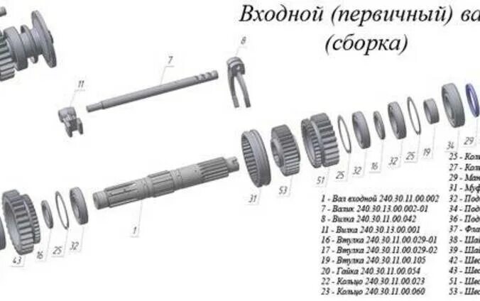 Кпп автогрейдера. КПП автогрейдера ГС 14.02. КПП грейдера ГС 14.02 КПП. Коробка передач 240.30.11.00.000 автогрейдера. Коробка передач автогрейдера ГС 1402.