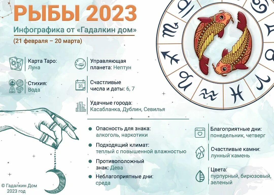 Что ждет рыб в апреле 2024. Гороскоп на 2023 год рыбы. Гороскоп для рыб на 2023 год для женщин. Гороскоп на 2023 год. Гороскоп на 2023 рыбы женщина.