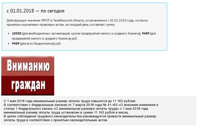 1 мрот в свердловской области. МРОТ В Челябинской области. МРОТ В Челябинской области сейчас. Минималка в Челябинской области. Минимальный размер оплаты труда в Челябинской области.