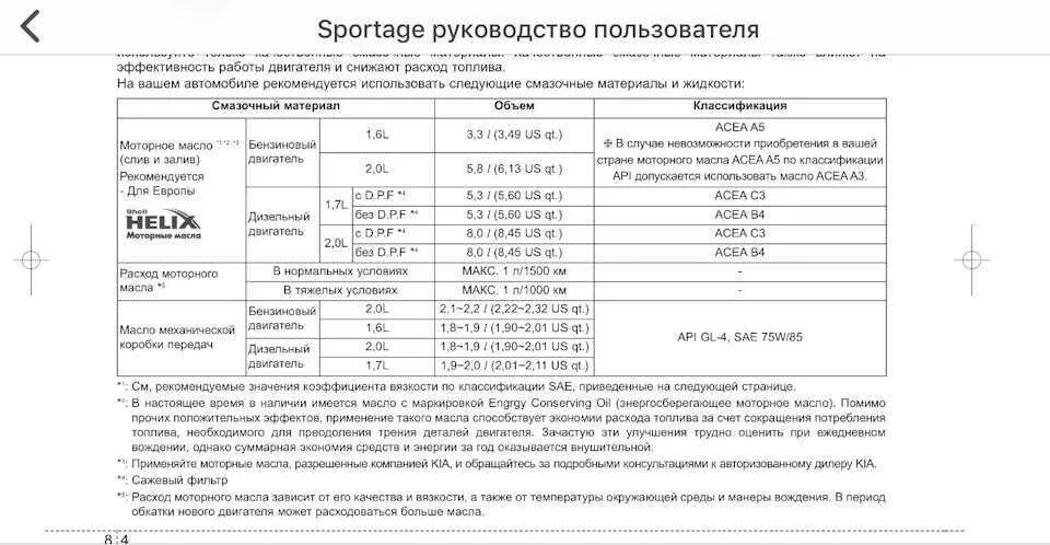 Kia Sportage 3 допуски масла моторного. Кия Спортейдж 3 допуски масла. Киа Спортейдж 3 масло в двигатель объем. Допуски масла Киа Спортейдж 2.0. Киа спортейдж 3 масло в двигатель