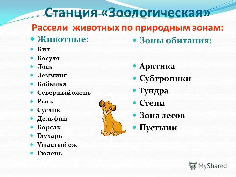 распределить животных по природным зонам. распределите растения по природным зонам. природные зоны и их обитатели. растения природных зон росси. растения по природным зонам.