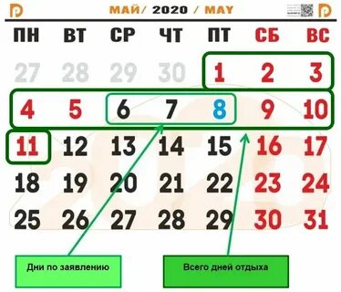 Отпуск в мае какие дни переносятся