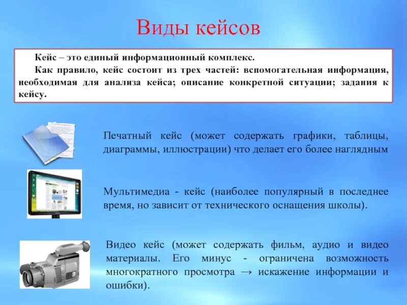 Почему кейс. Кейс технология. кейс для презентации. из чего состоит кейс.