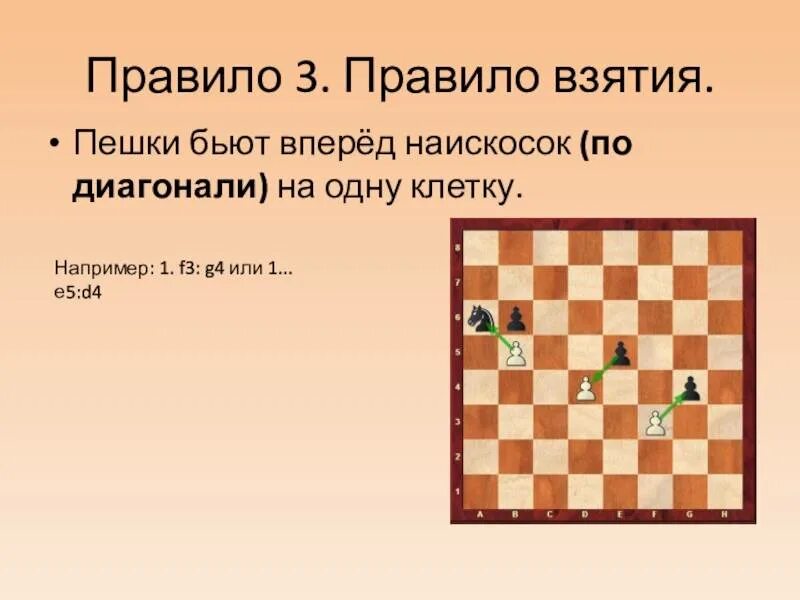 Можно ли есть в шахматах. Как ходит пешка в шахматах. пешка ходит по диагонали. может ли пешка бить по диагонали. может ли пешка ходить по диагонали.
