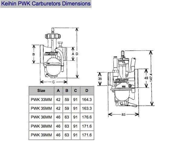 Карбюратор PWK 21. Схема карбюратора PWK 32. PWK 34 карбюратор Размеры. PWK 35 карбюратор диаметр.