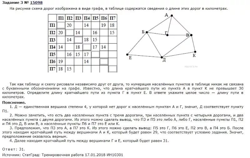 ЕГЭ по информатике задачи на графы. Пример решения 1 задания по информатике ЕГЭ. Информатика ЕГЭ решение первой задачи. Задания егэ информатика примеры