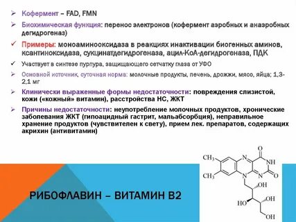 Активная форма группы в