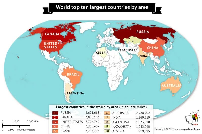 The biggest Country in the World. The largest Country in the World is. Территории стран. Top 10 largest Countries in the World. Ten countries