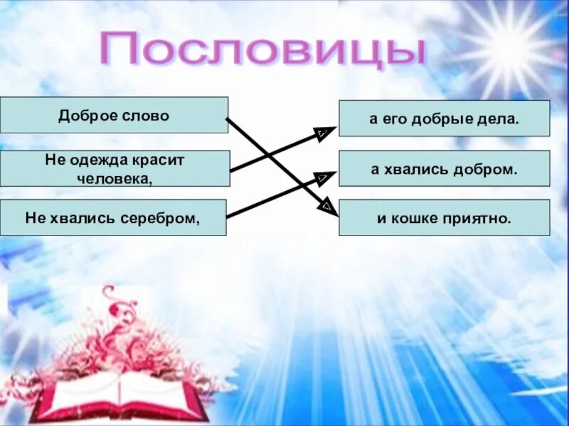 От доброго слова к доброму делу. Классный час на тему доброта. Презентация добрые слова. Пословица доброе слово а его добрые дела. Поговорим о доброте.