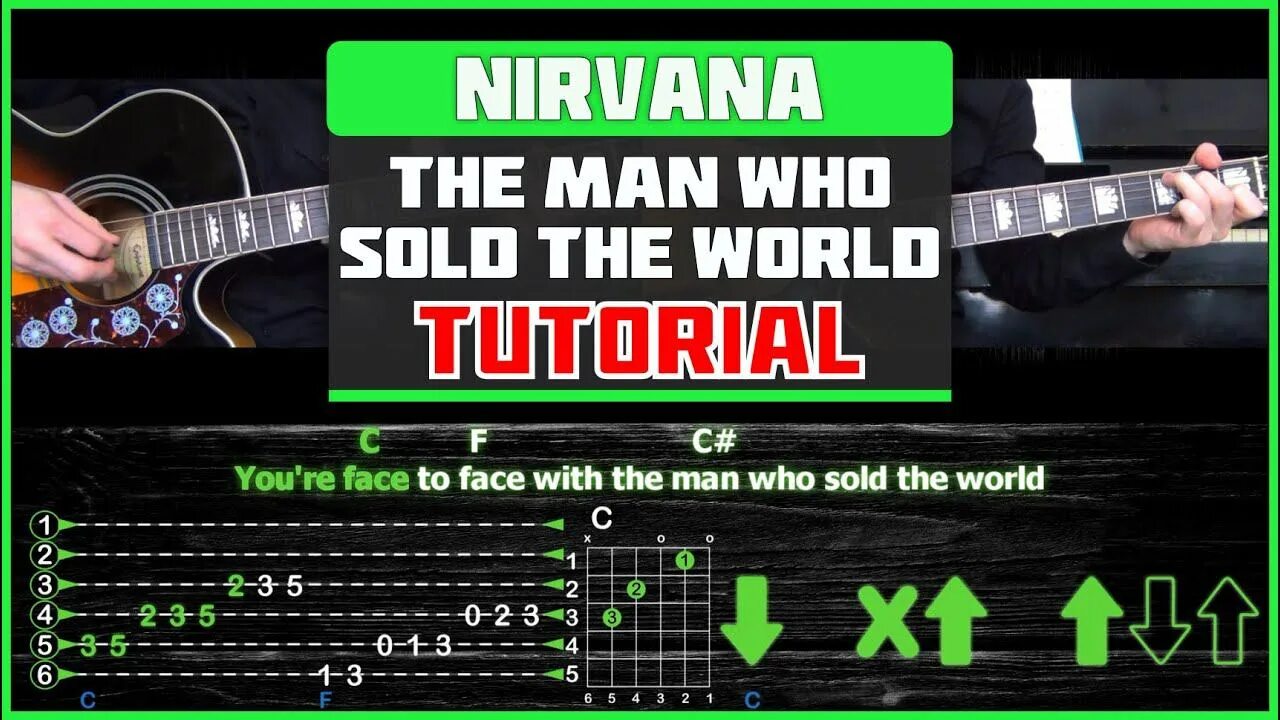 Нирвана бой на гитаре. Гитарный бой Нирвана. Nirvana на гитаре с боем. The man who sold the World Nirvana гитара. Nirvana smells на гитаре