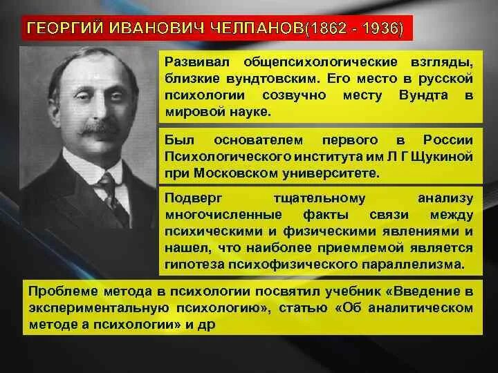 Г И Челпанов вклад в психологию. Челпанов психология. Челпанов о памяти и мнемонике купить