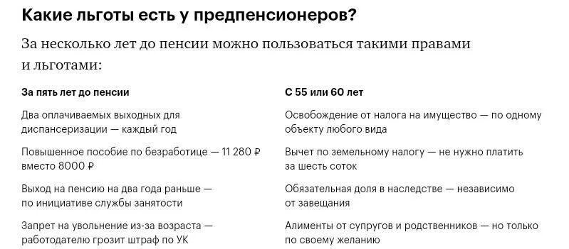 60 лет льготы положены мужчине. Налоговые льготы. Налоговые льготы для предпенсионеров. Льготы предпинсеонера. Предпенсионный Возраст льготы.