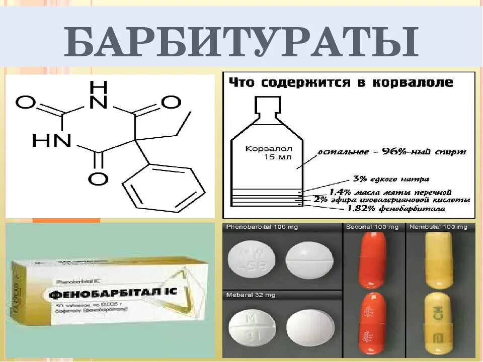 В каких препаратах содержится