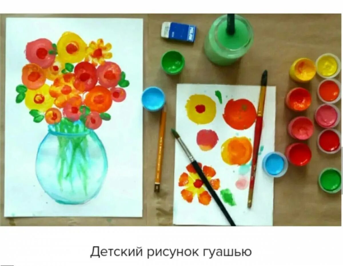 Как научить ребенка рисовать красками. Рисование для детей. рисование для дошкольников. рисунки красками. интересное рисование для детей.