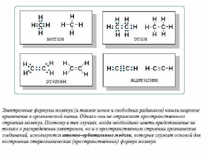 Электронные формулы органических соединений. Электронная формула этана. Электронная формула в органике. Составьте электронные формулы молекул.