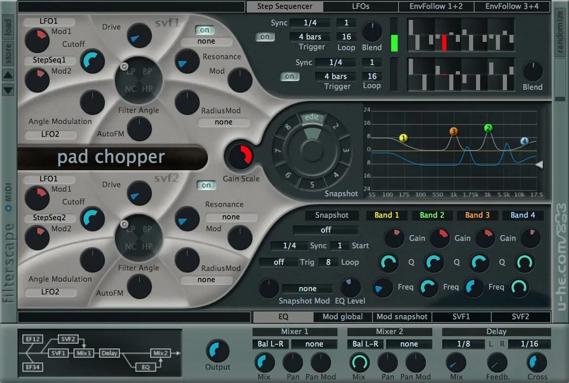 Tone2 - Warmverb Multi-FX. Synth 2022 VST. U-he VST. Filterscape VST. Effect org